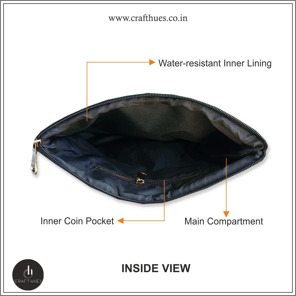 Blue Garden Tulip Art Nouveau Sling Pouch Combo