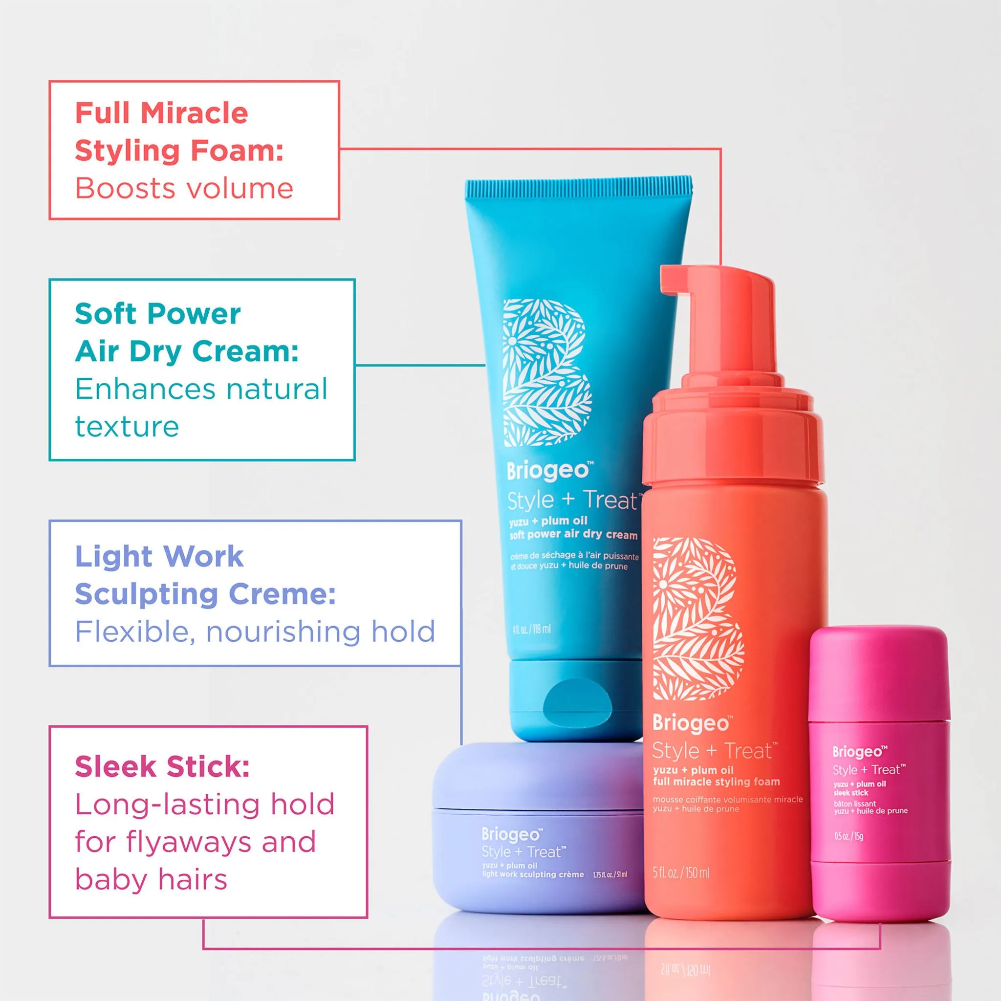 Yuzu   Plum Oil Sleek Stick